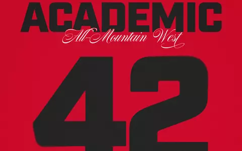 Academic All-MW