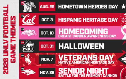 Game Themes