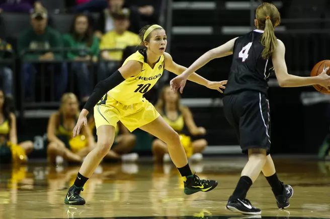 Ducks Hope to Impress with Effort, Defense in Opener