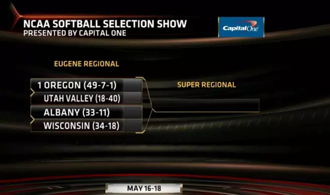 Ducks No. 1 Overall Seed in NCAA Tourney