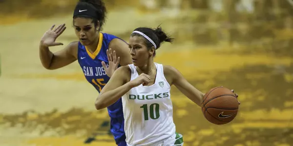 Lexi Bando vs San Jose State