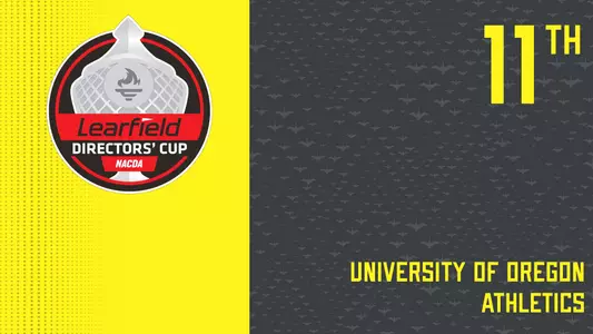 Learfield Directors Cup