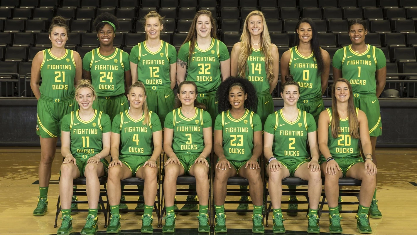 WBB 19-20 Team Photo