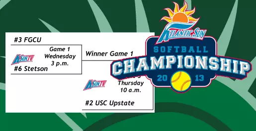 A-Sun Tournament Set as Upstate Garners No. 2 Seed Image