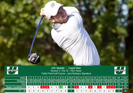 Upstate's Cornfield co-Champion at Wendy's Kiawah Classic Image