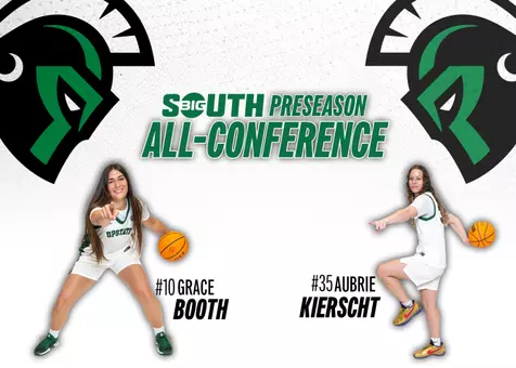 Big South Preseason All-Conference