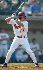 Hector Estrella leads the Trojans with a .380 batting average in Pac-10 games this season