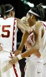 USC groups up for a weekend at home for its final two Pac-10 regular-season games.