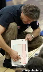 Jovan Vavic took the helm of the U.S Men's National Team for a key qualification tournament.