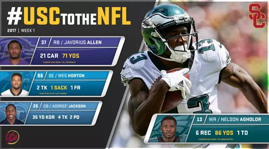 usctothenfl wk 1
