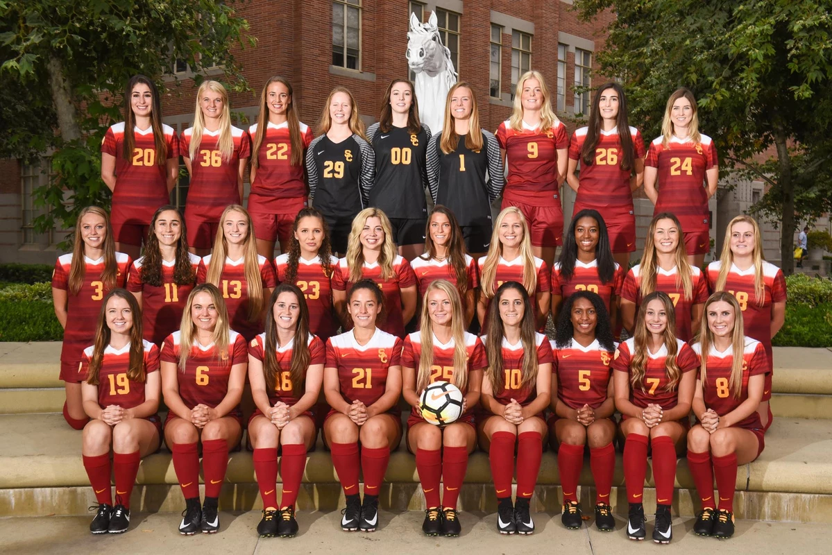 2017-wsoc-roster