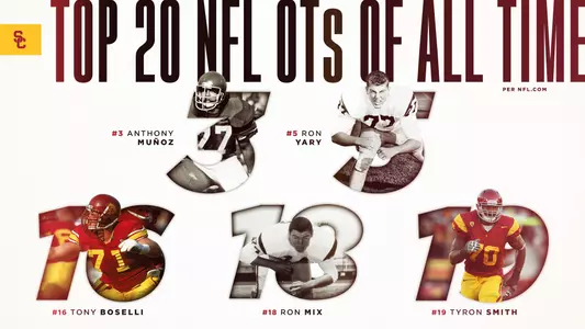 Top 20 NFL OTs