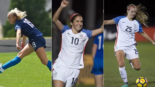 U-20 USA Players
