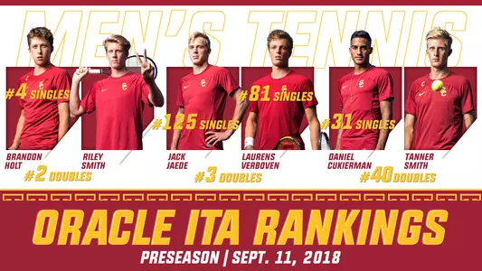 three usc doubles teams have earned top-40 preseason rankings