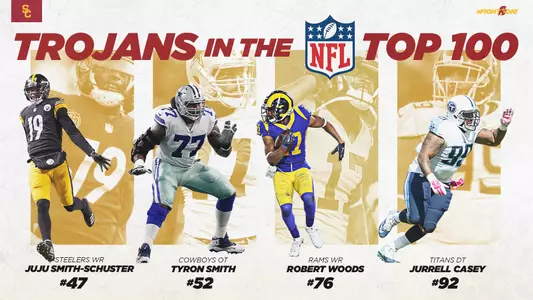 2019 NFL Top 100