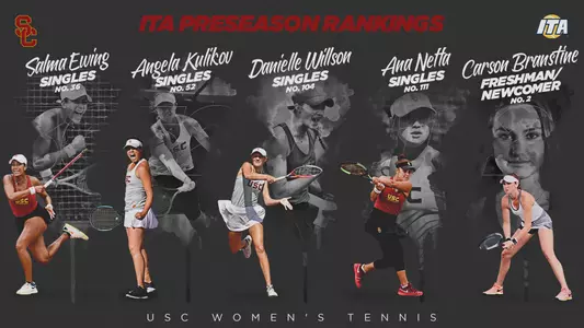 Women's tennis preseason rankings