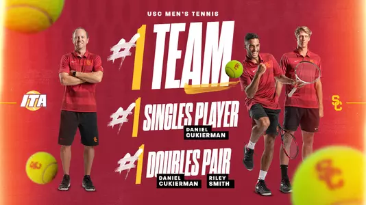 ITA rankings No. 1 team, singles, doubles