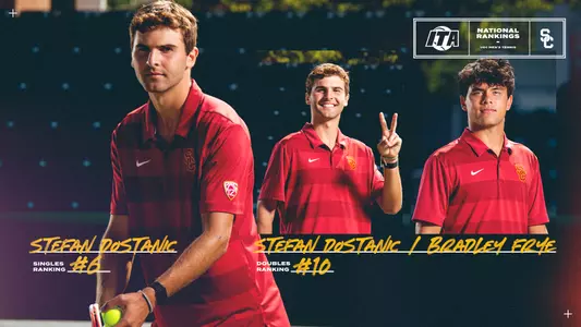 Stefan Dostanic Bradley Frye top-10 ITA rankings Dec. 8, 2021