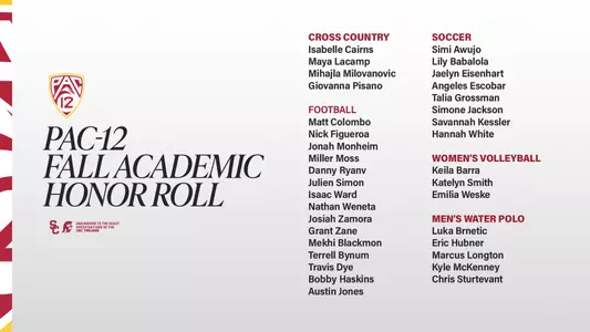 2022-23 Pac-12 Fall Academic Honor Roll