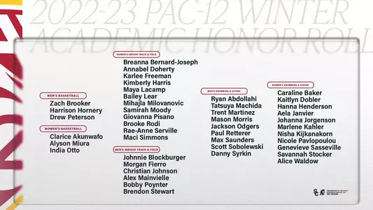 2022-23 Pac-12 Winter Academic Honor Roll