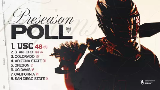 LAX P12 Preseason Poll