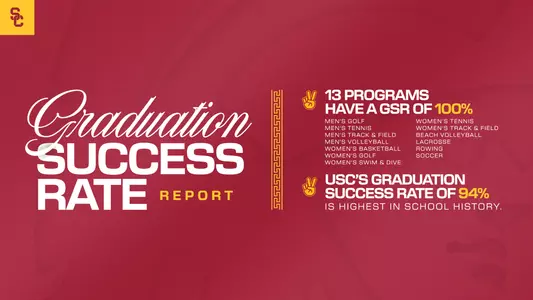 USC Athletics Sets New Department Record With Graduation Success Rate Of 94 Percent