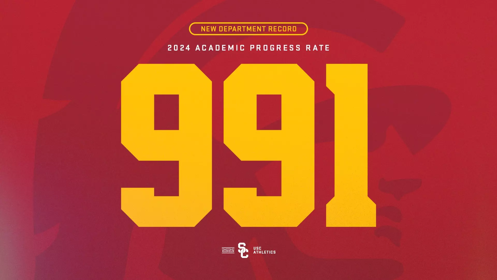 2024 Academic Progress Rate - USC APR 991