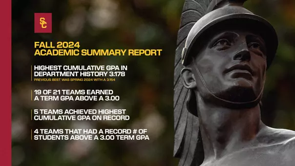 USC's Academic Status Report Fall 2024