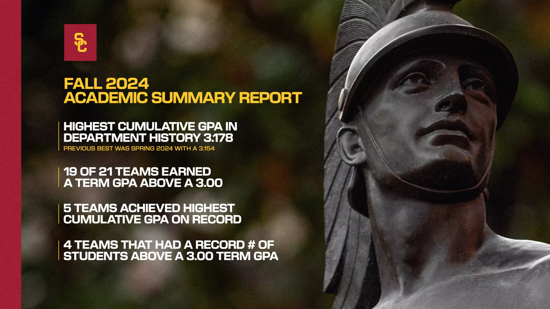 USC's Academic Status Report Fall 2024