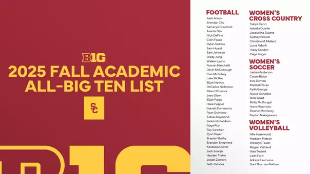 2025 Big Ten All-Academic Team