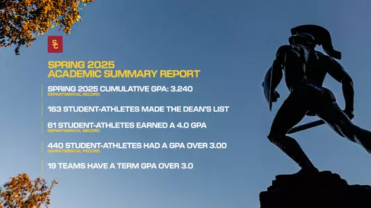 USC GPA 2025 Spring