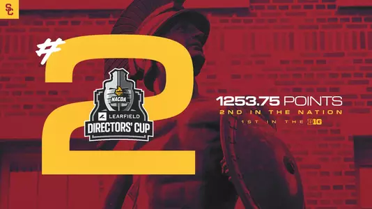 2025 Learfield Cup Second Place