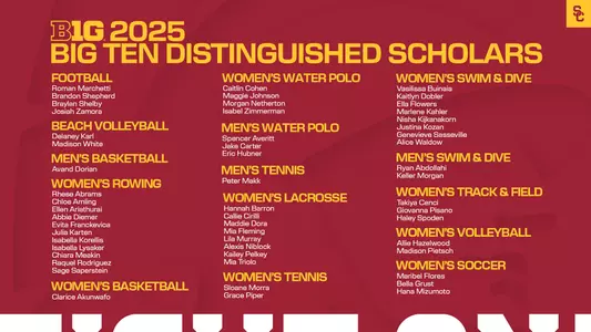 Graphic showcasing the names of USC's Big Ten Distinguished Scholars