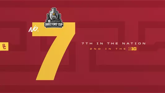 2026 Learfield Cup