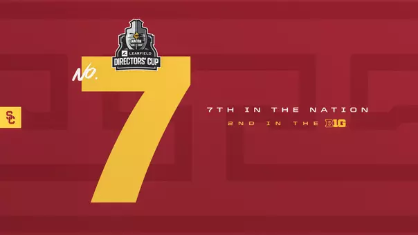 2026 Learfield Cup