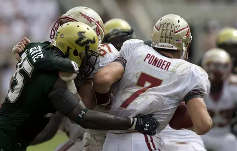 The USF Federal Credit Union Weekly Polls