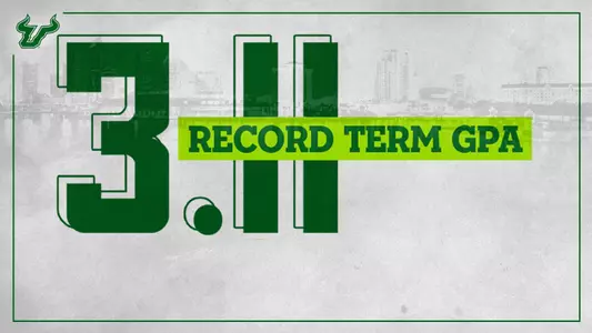 2018 Record Term GPA
