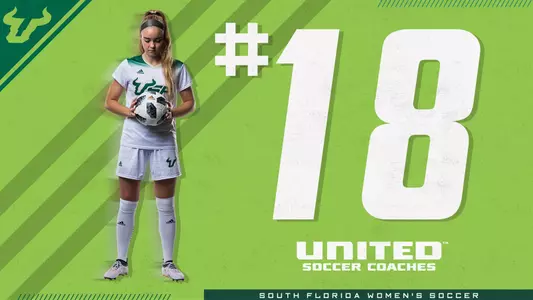 WSOC preseason ranking