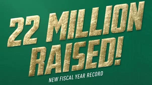 $22 Million Raised (2021-22)
