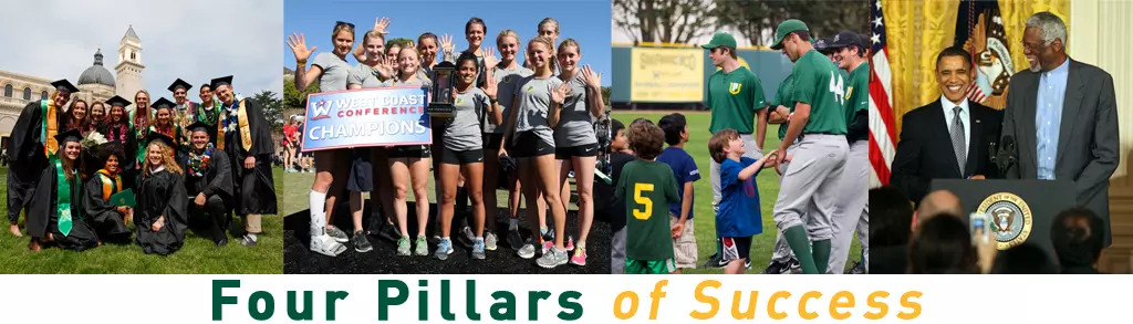 Four Pillars of Success
