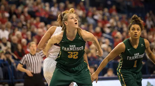 Taylor Proctor & Zhane Dikes