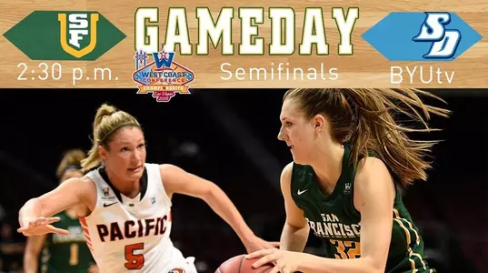 gameday - USD in Vegas