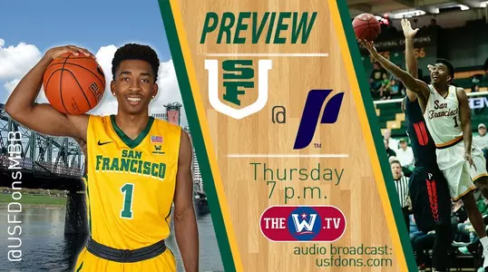 MBB at Portland Preview