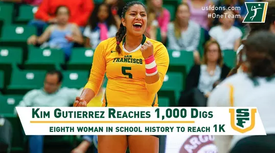 Kim Gutierrez - 1000 digs
