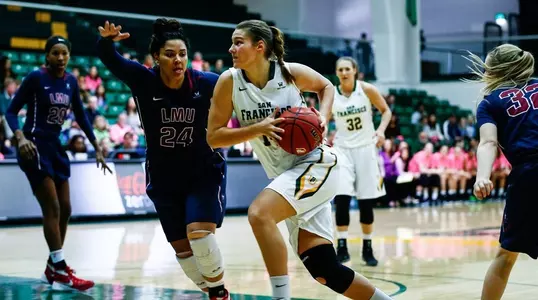 Michaela Rakova vs. LMU 2015-16