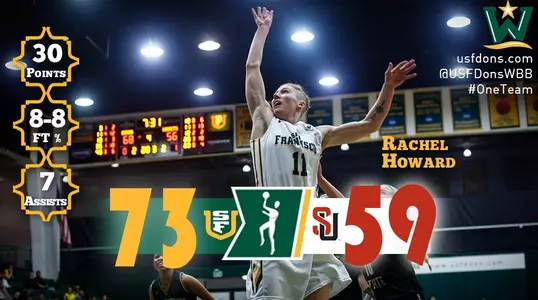 WBB - USF 73, Seattle 59