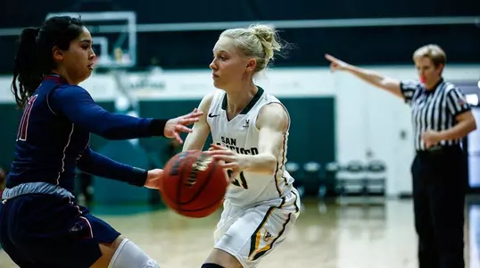 Anna Seilund vs. LMU 2015-16