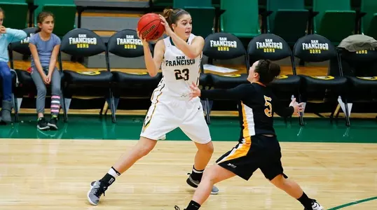 Alicia Roufosse vs. LBSU 2016-17