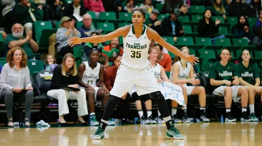 Kalyn Simon vs. LBSU 2016-17