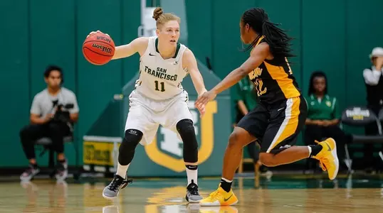 Rachel Howard vs. LBSU 2016-17